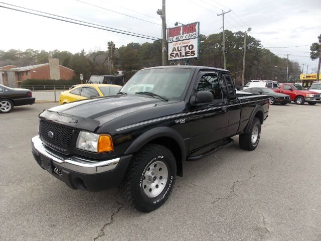 Ranger fx4 level 2 options
