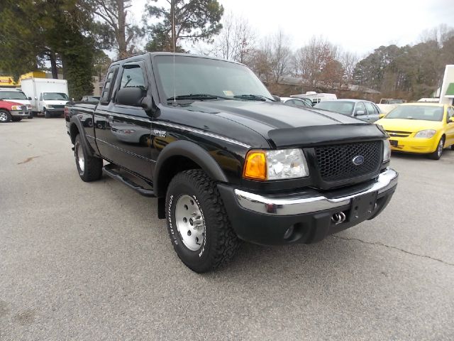 Ranger fx4 level 2 options