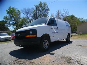 2006 Chevrolet Express Cargo for sale at EMPIRE AUTOS in Greensboro NC