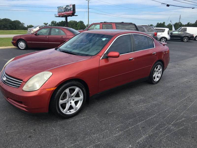 2004 Infiniti G35