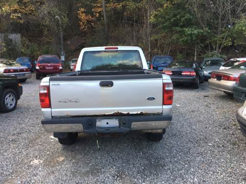2005 Ford Ranger for sale at Compact Cars of Pittsburgh in Pittsburgh PA