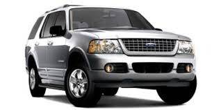 2006 Ford Explorer for sale at Mad Max Motors in Binford ND