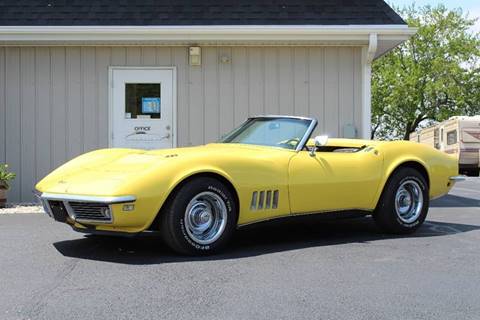 1968 Chevrolet Corvette for sale at 920 Automotive in Watertown WI