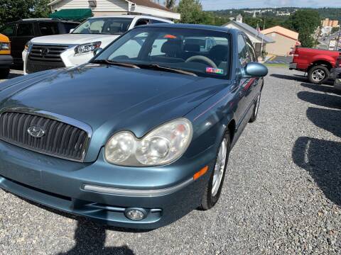 Jm Auto Sales Car Dealer In Shenandoah Pa