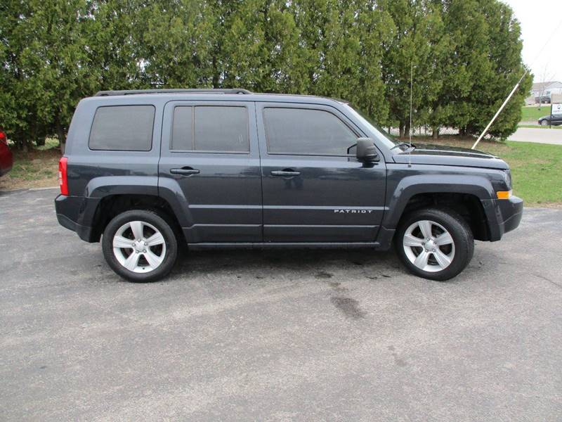 2015 Jeep Patriot Latitude