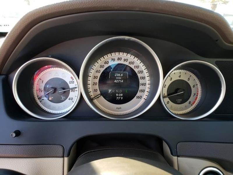 2015 Mercedes-Benz C-Class C 250