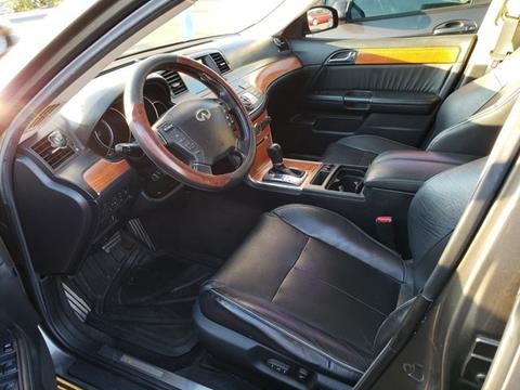 2006 Infiniti M35 Sport