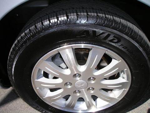 2006 Mitsubishi Galant ES