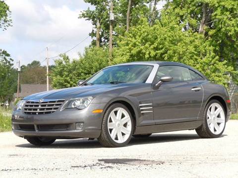 2004 Chrysler Crossfire for sale at Tonys Pre Owned Auto Sales in Kokomo IN