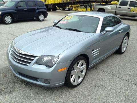 2005 Chrysler Crossfire for sale at Autoworks in Mishawaka IN
