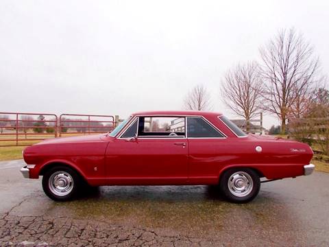 1963 Chevrolet Nova for sale at 500 CLASSIC AUTO SALES in Knightstown IN