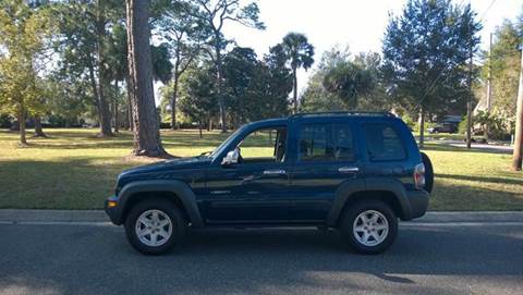 2004 Jeep Liberty for sale at Import Auto Brokers Inc in Jacksonville FL