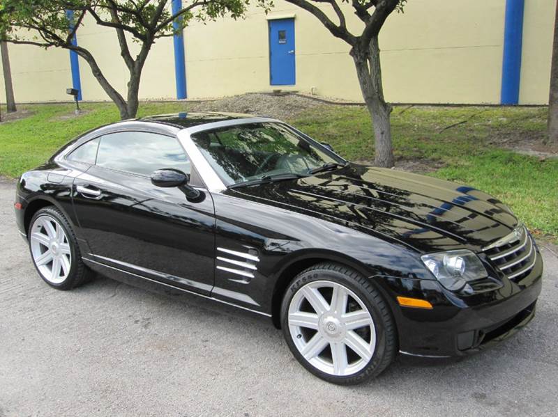 2006 Chrysler Crossfire for sale at City Imports LLC in West Palm Beach FL