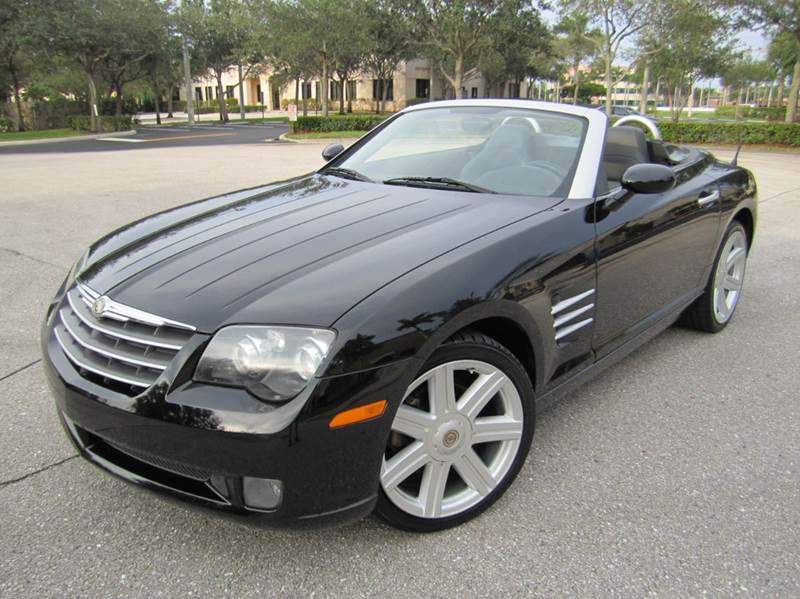 2005 Chrysler Crossfire for sale at City Imports LLC in West Palm Beach FL