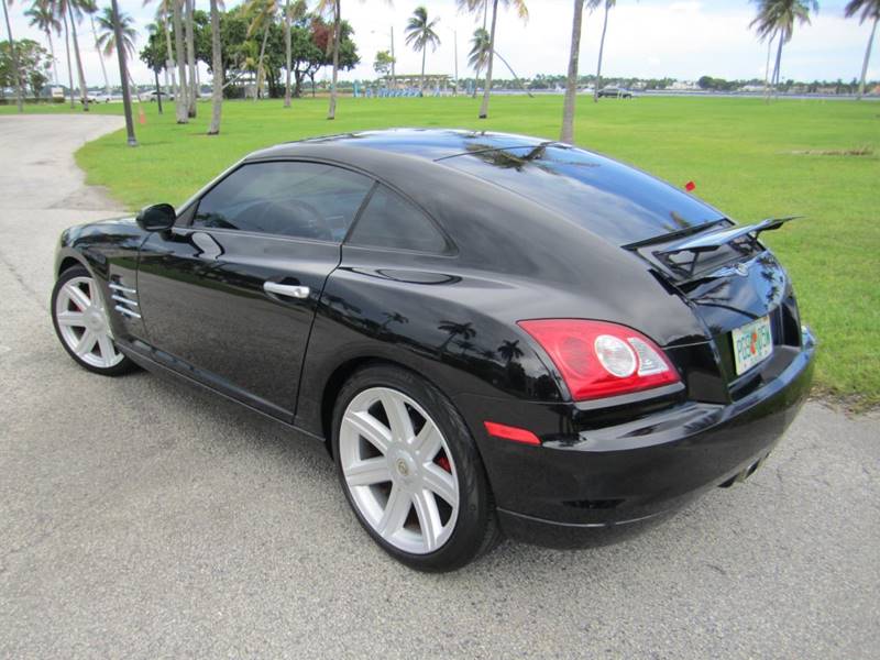 2005 Chrysler Crossfire for sale at City Imports LLC in West Palm Beach FL