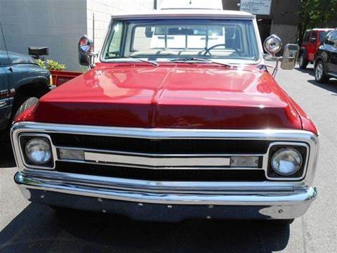 1972 Chevrolet C/K 20 Series