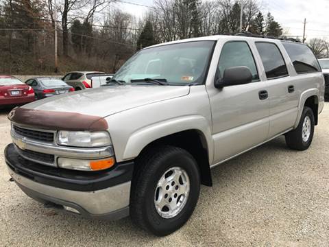 2006 Chevrolet Suburban for sale at Prime Auto Sales in Uniontown OH