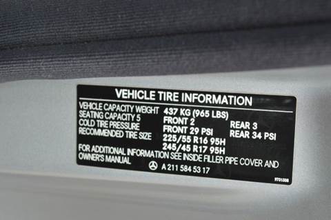 2005 Mercedes-Benz E-Class E 320 4MATIC