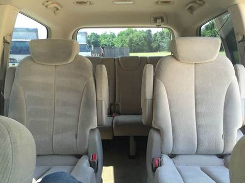 2006 Kia Sedona LX