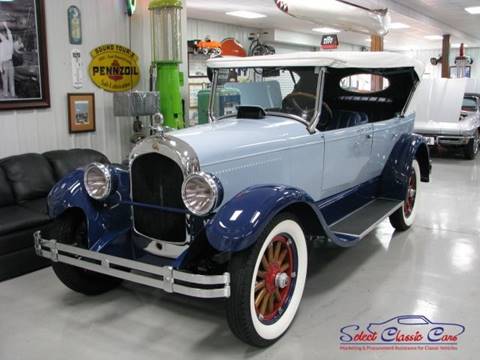 1925 Chrysler B70 for sale at SelectClassicCars.com in Hiram GA