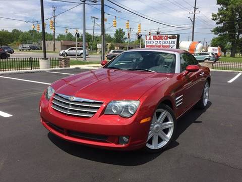 2005 Chrysler Crossfire for sale at L.A. Trading Co. Woodhaven in Woodhaven MI