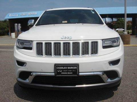 2014 Jeep Grand Cherokee for sale at Global Auto Sales USA in Miami FL