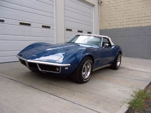 1968 Chevrolet Corvette