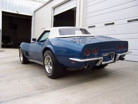 1968 Chevrolet Corvette