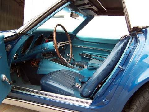 1968 Chevrolet Corvette