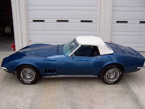 1968 Chevrolet Corvette