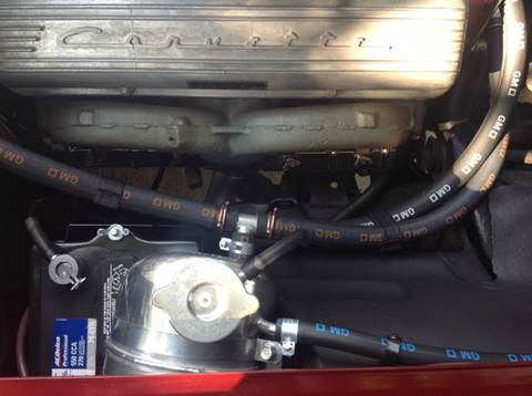 1966 Chevrolet Corvette Stingray