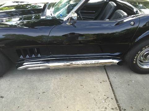 1968 Chevrolet Corvette