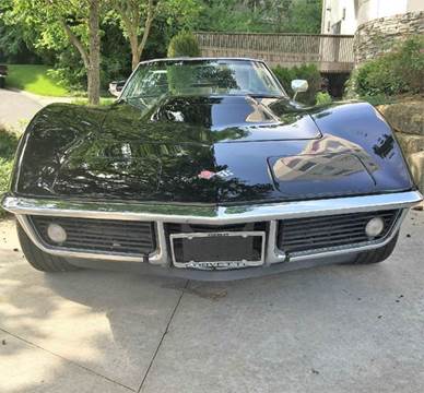 1968 Chevrolet Corvette