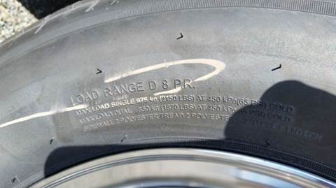 2022 ATC 7.5x14 7.7K