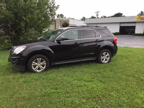 2012 Chevrolet Equinox for sale at Stephens Auto Sales in Morehead KY