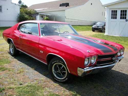 1970 Chevrolet Chevelle