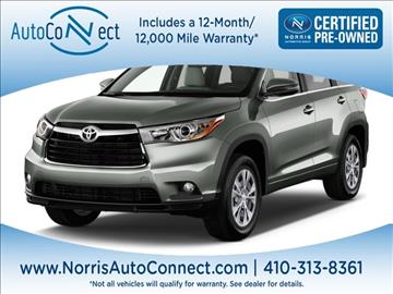 2014 Toyota Highlander